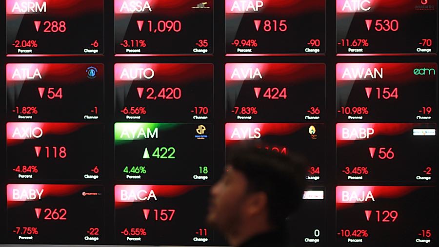 IHSG Babak Belur Dihantam Inflasi Tinggi, Rupiah Ikut Terkapar ke Rp16.861