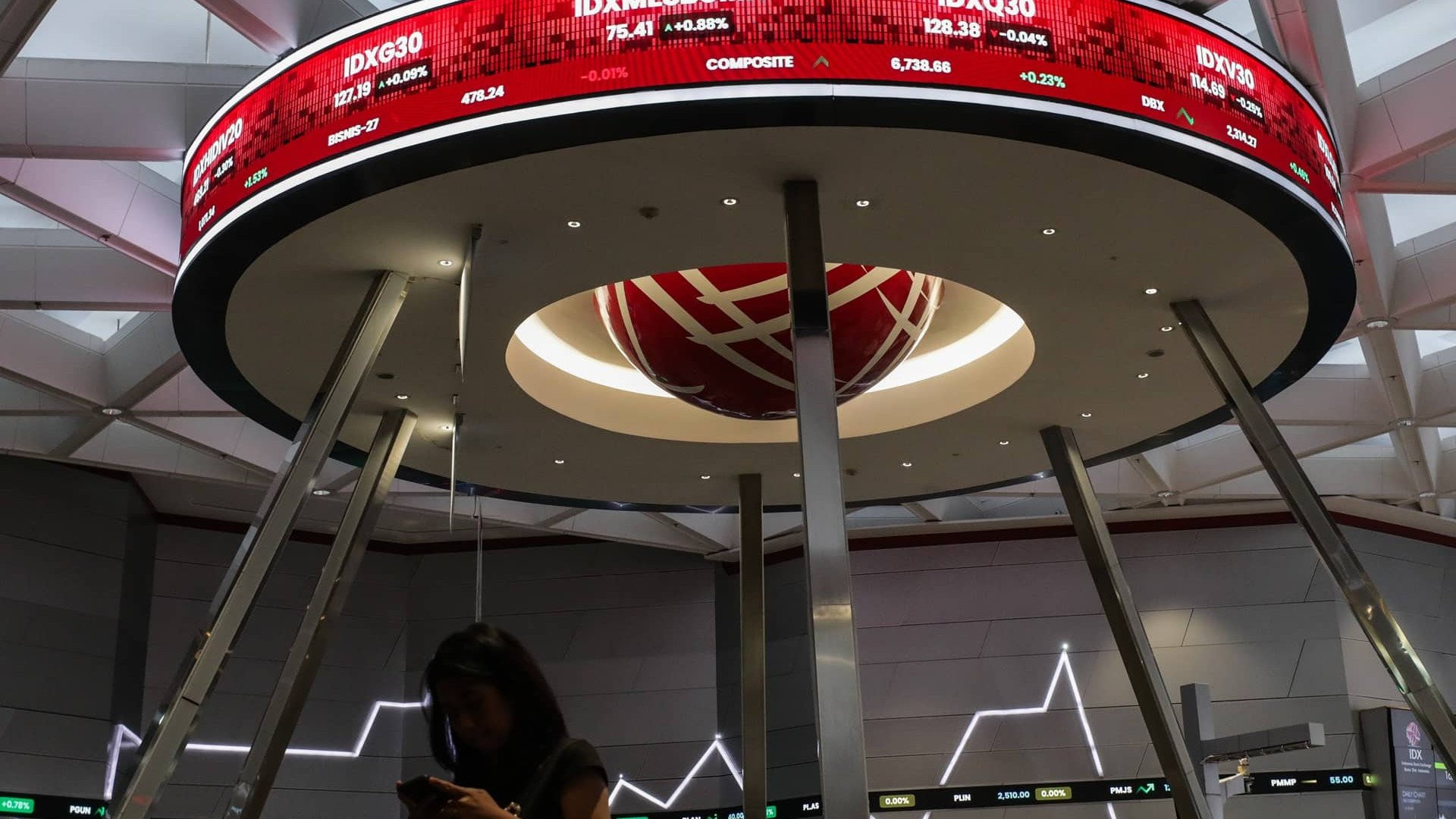 IHSG Ambles ke Level Terendah 2025: Investor Wajib Selektif
