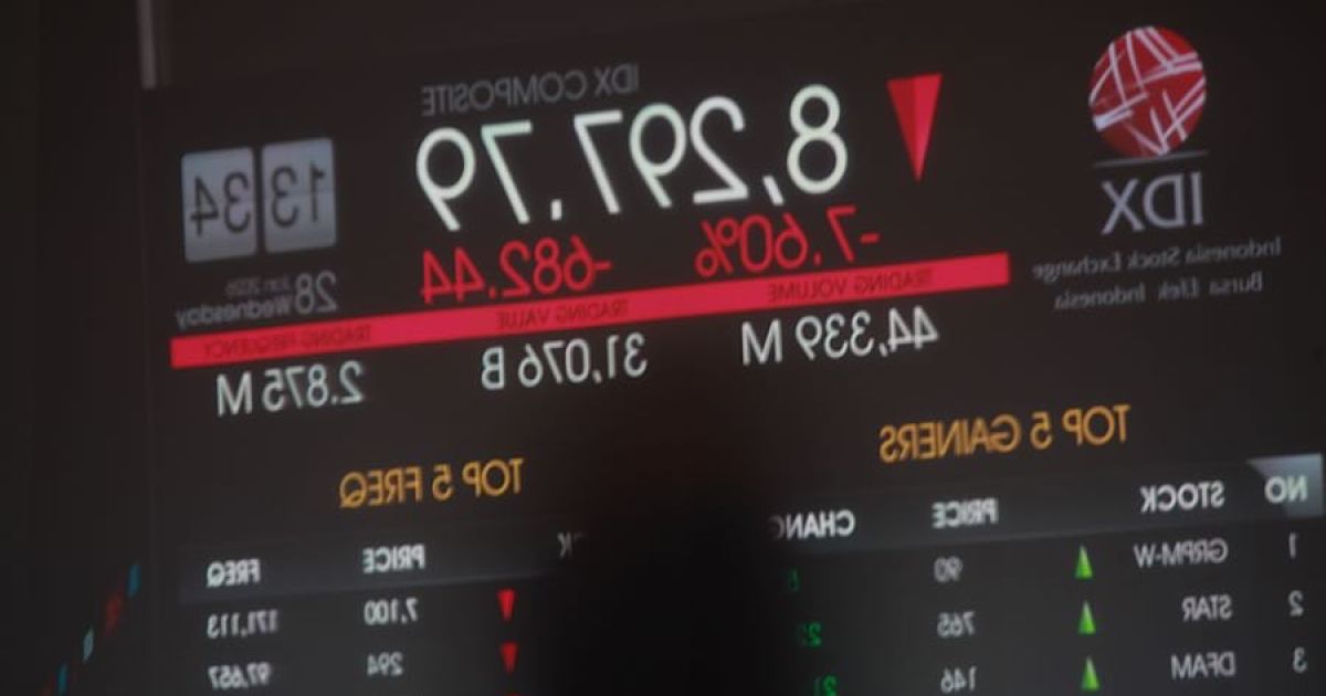 Layar pergerakan harga saham (IHSG) di Bursa Efek Indonesia (BEI), Rabu (28/1/2026). (Bloomberg Technoz/Andrean Kristianto)