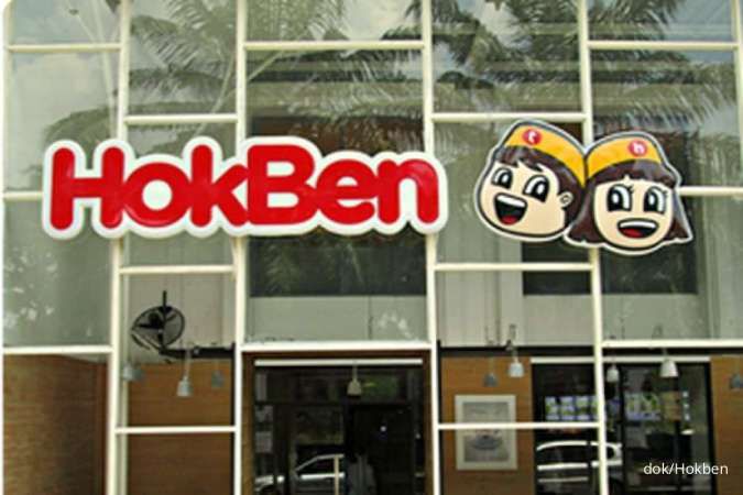 Kelezatan Makan Berdua Hemat: Cek Promo Spesial Payday April 2026 HokBen dan Yoshinoya