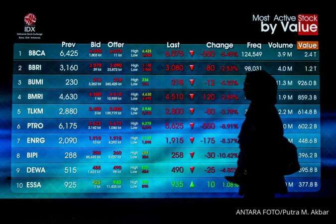 Investor Asing Tarik Dana Besar dari Saham Bank BUMN, Analis Soroti Dampak Kredibilitas Industri