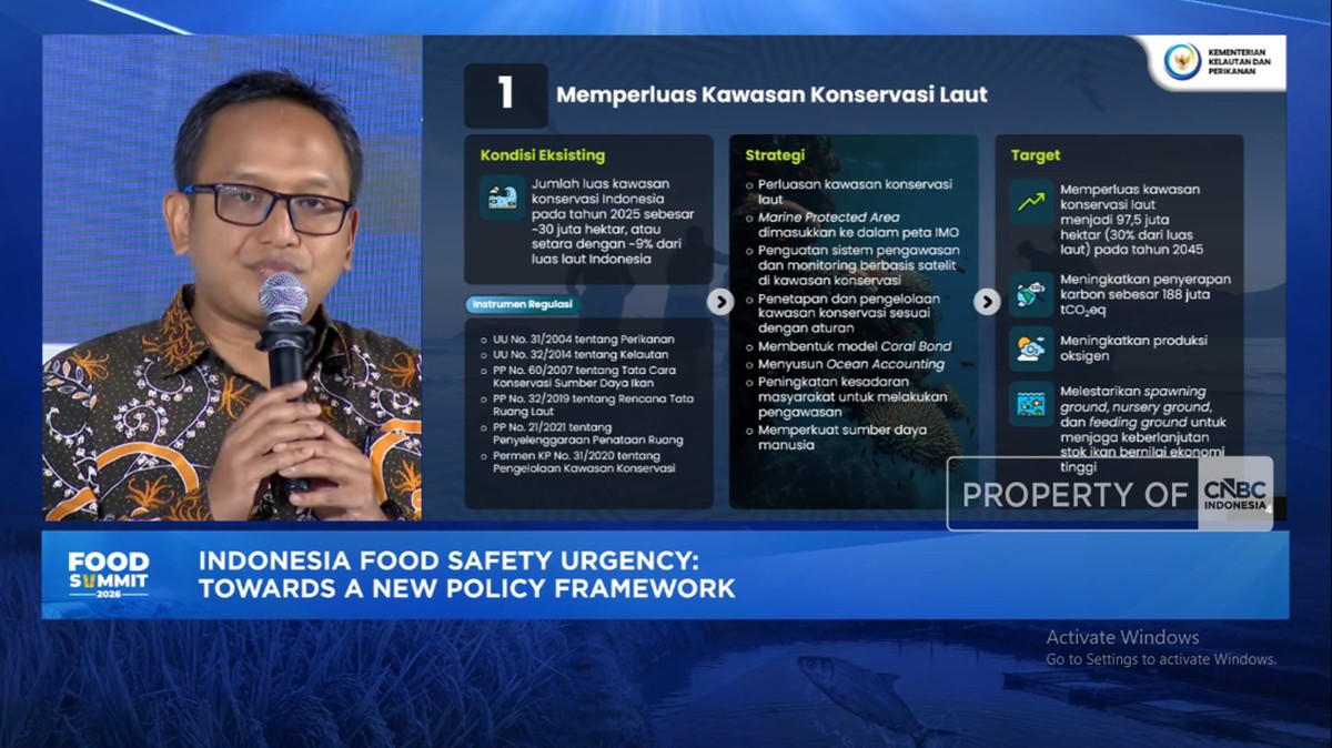 KKP Rancang Lima Pilar Ekonomi Biru untuk Jaminan Ketahanan Pangan Nasional dan Sukseskan Program MBG