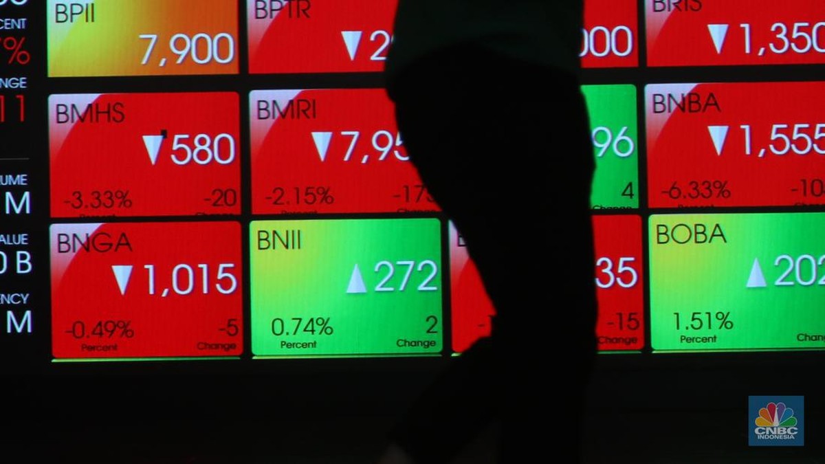 IHSG Berbalik Negatif di Pembukaan Perdagangan Selasa, Saham AMMN Jadi Beban Utama