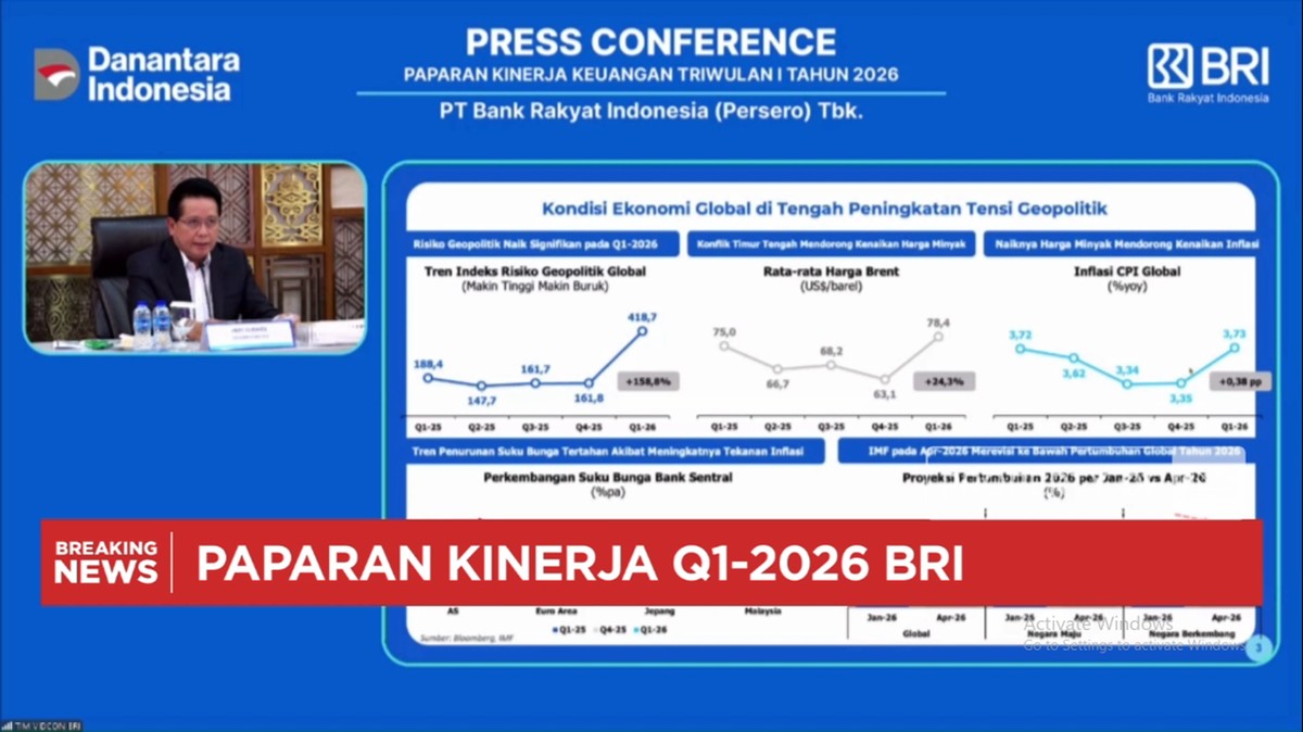 Bank BRI Catat Kinerja Kuat di Kuartal I-2026, Laba Bersih Tembus Rp15,5 Triliun