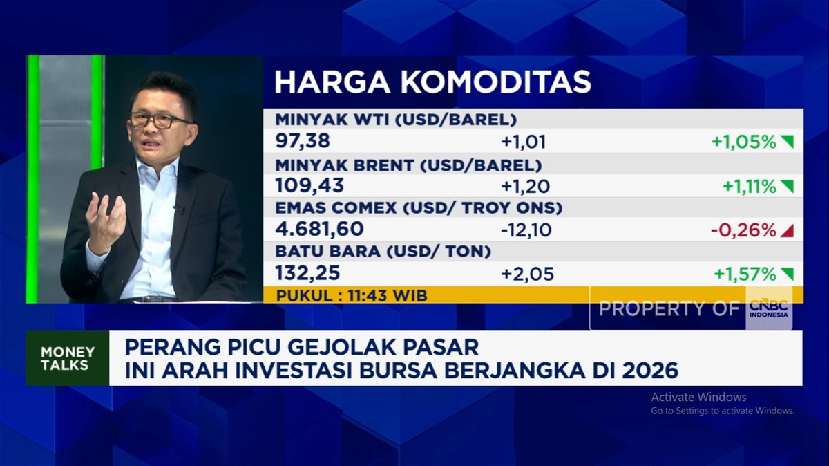 Kebijakan Mandatori Biodiesel B50 Jadi Penyangga Harga CPO, Bagaimana Prospek Investasi Komoditas di Tengah Ketidakpastian Global?