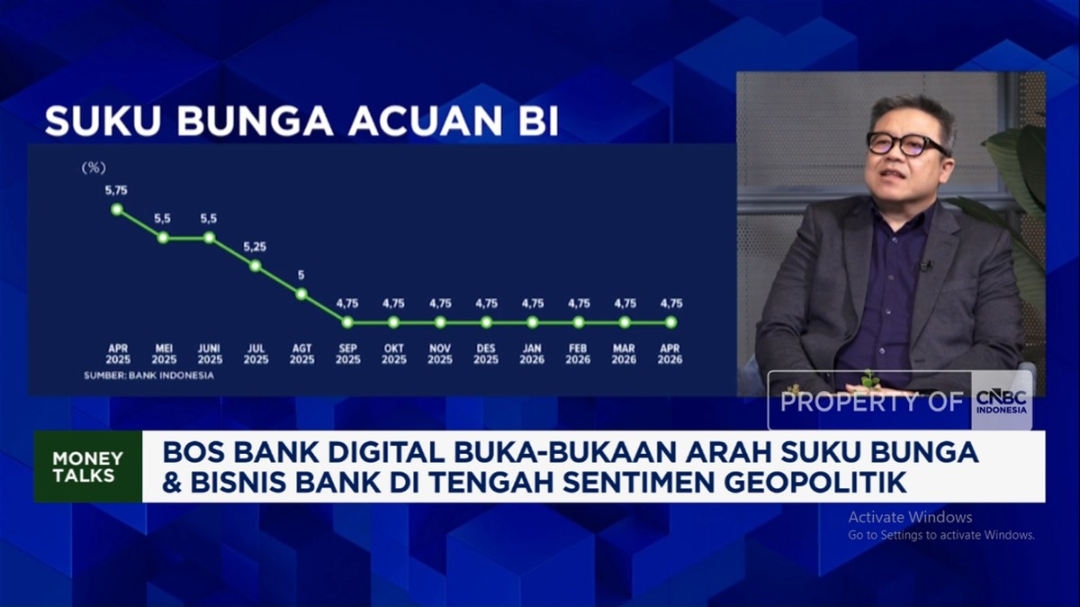 Ketegangan Global Pengaruhi Kebijakan Suku Bunga Bank Sentral, Proyeksi Pemangkasan 2026 Terancam