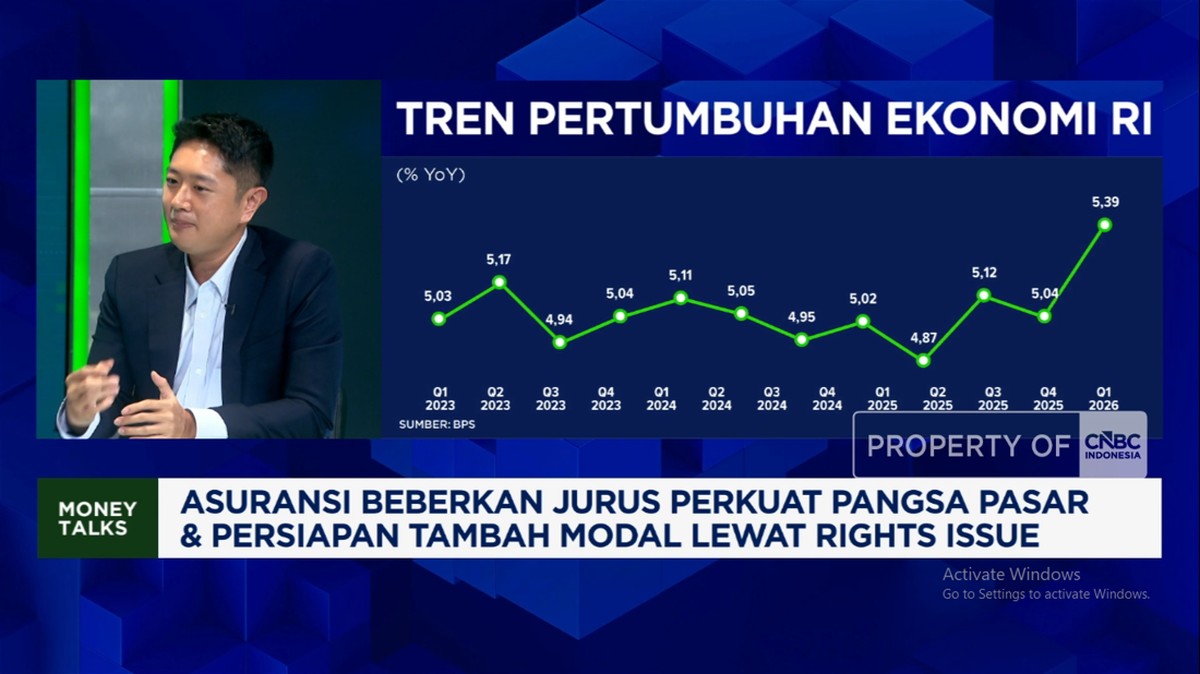 Inovasi Jadi Strategi Insurtech Hadapi Dinamika Ekonomi Global dan Potensi Gejolak Sektor Asuransi