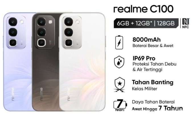 Tiga Varian Realme C100 Meluncur di Tanah Air: Mana Perbedaan Kunci di Antara C100, C100x, dan C100i?