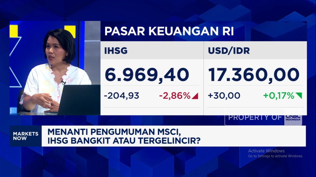Antisipasi Keputusan MSCI Mei 2026: Menguji Ketahanan IHSG Pasca Reformasi Pasar Modal