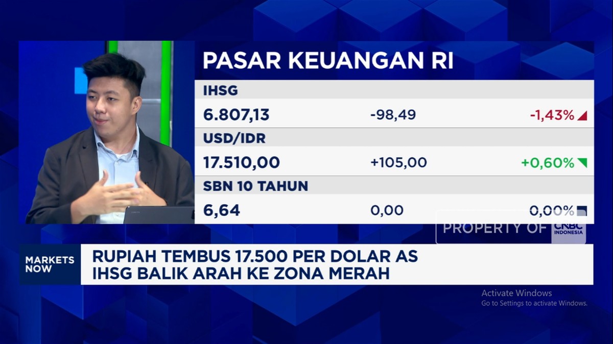 IHSG Tertekan Tajam di Tengah Pekan, Rupiah Melemah Signifikan di Pasar Valuta Asing