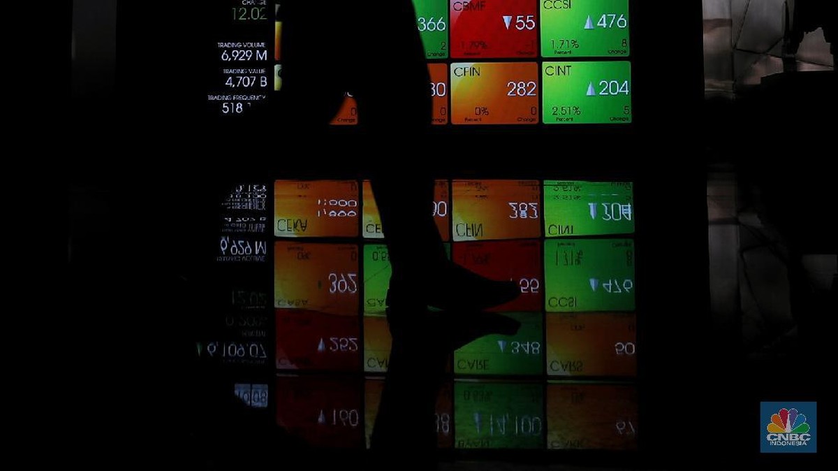 Meski IHSG Tertekan, Investor Asing Tetap Memburu Saham Energi dan Telekomunikasi Unggulan