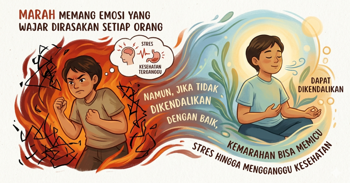 Ilustrasi cara mengatasi marah. (Gemini/Dayfri)