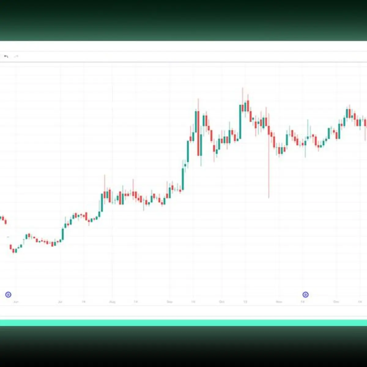 Bitcoin Melampaui $77.000 di Tengah Tantangan Arus Keluar ETF dan Proyeksi Ekonomi Global