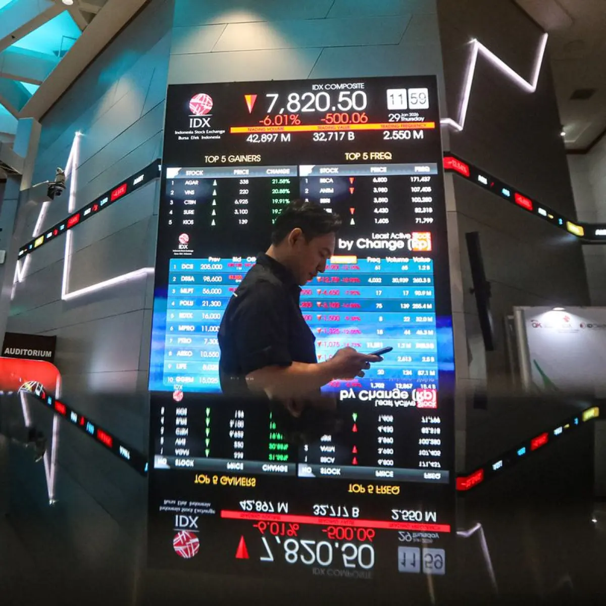Bank Mandiri Siap Tebar 