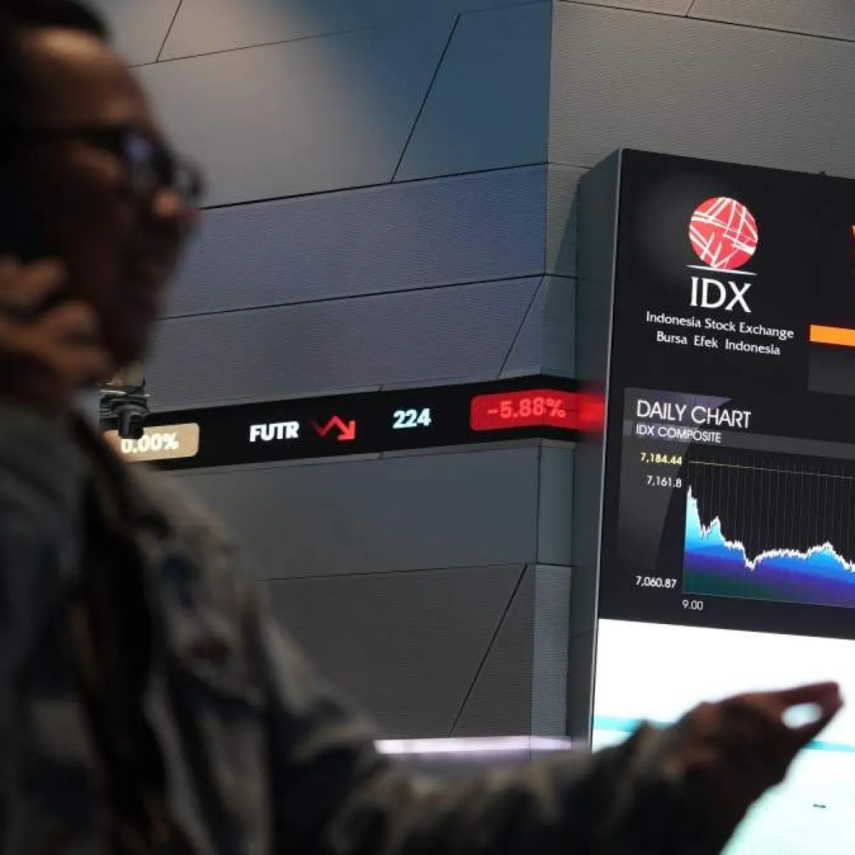 Investor Asing Tarik Dana Besar, IHSG Terpukul dan Ditutup di Bawah Level Psikologis 7.075