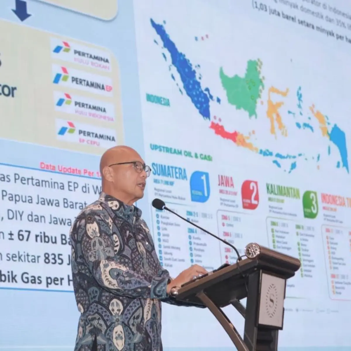 Sinergi Tata Ruang Hulu Migas dan Pangan Diperkuat demi Jaminan Ketahanan Nasional Berkelanjutan
