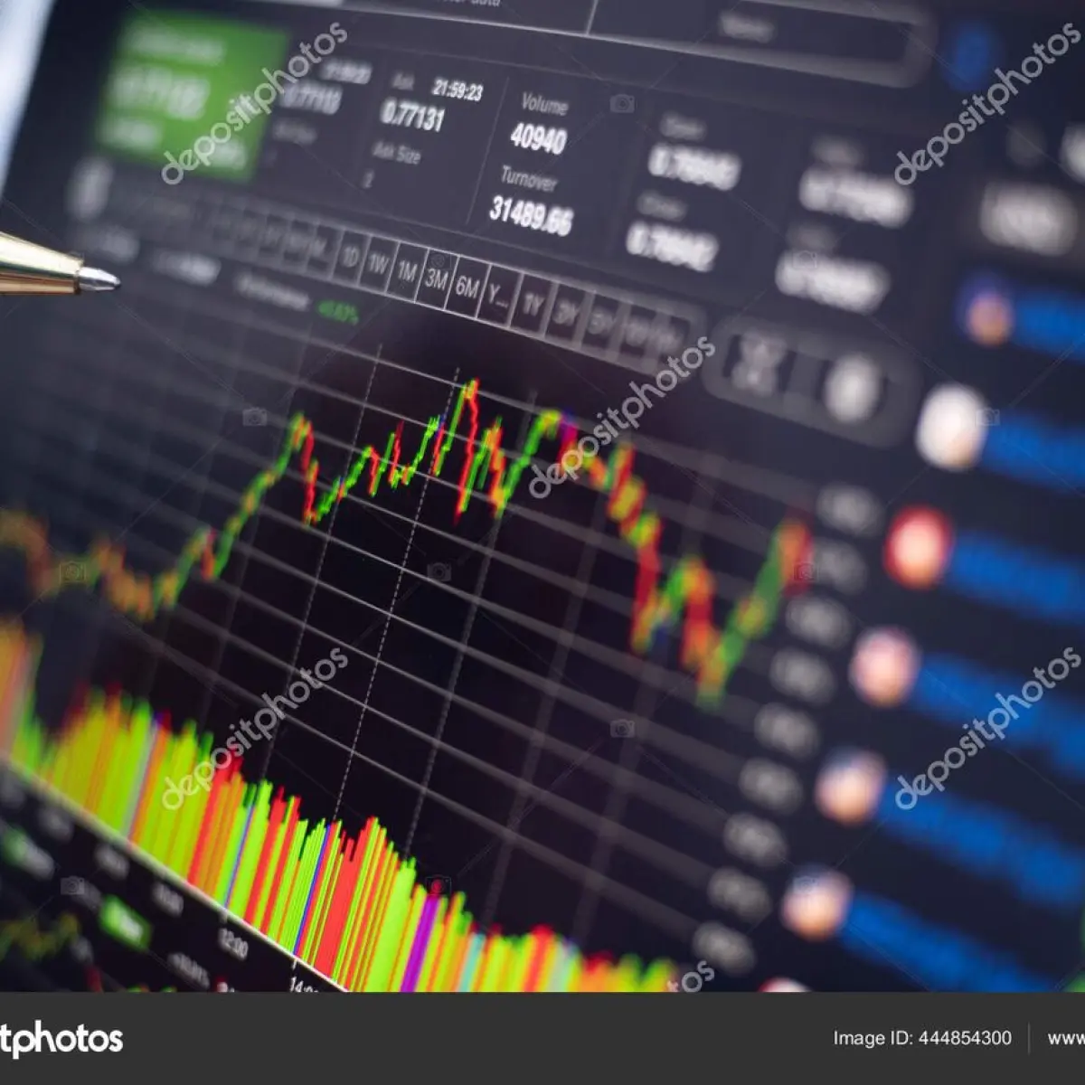 close-up layar monitor menampilkan grafik pergerakan saham hijau merah (Foto: St2)