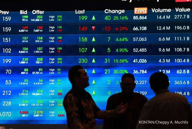 Likuiditas Perbankan RI Dipastikan Solid Hingga 2026, Analis Soroti Pentingnya Mutu Aset