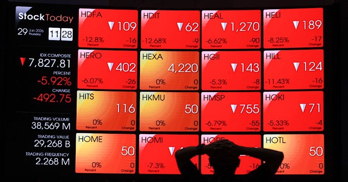 IHSG Amblas Lebih Dari 2 Persen! Saham Milik Konglomerat Ini Bikin Indeks Tertekan