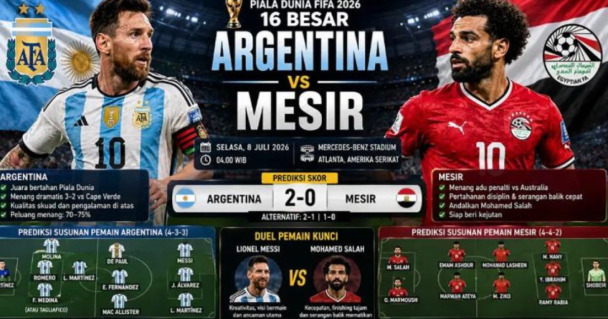 Argentina vs Mesir di Piala Dunia 2026. (Gambar AI)