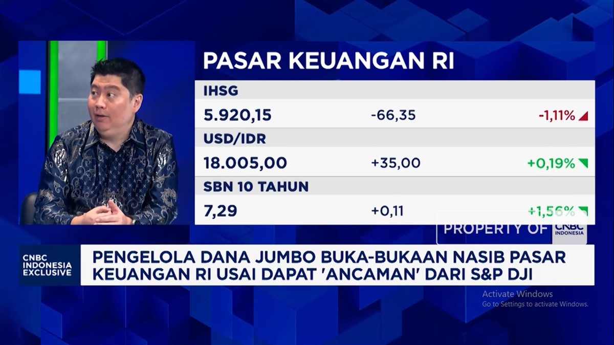 Ilustrasi: Strategi Jitu Investor Kakap Kala Pasar Keuangan RI Dihantam Badai Risiko