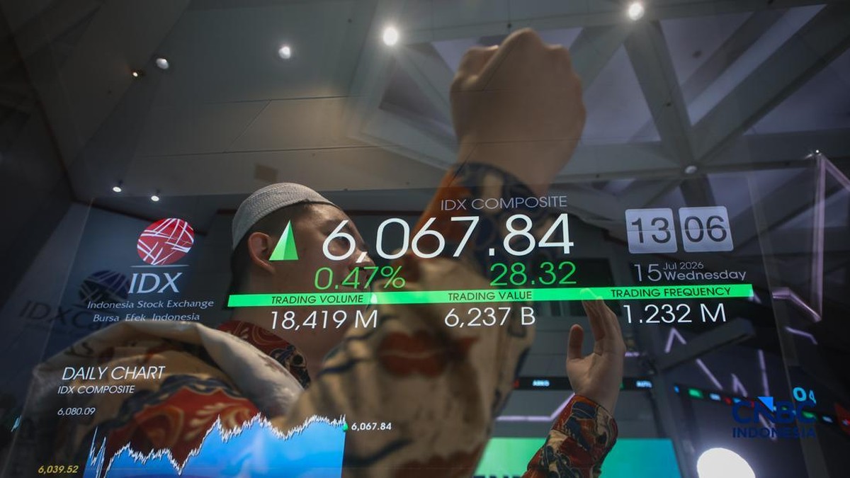 Foto: Ilustrasi berdoa dengan latar belakang Indeks Harga Saham Gabungan (IHSG) di Gedung Bursa Efek Indonesia (BEI), Jakarta. (CNBC Indonesia/Faisal Rahman)