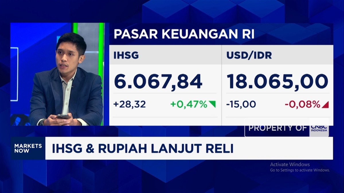 Ilustrasi: Gejolak Timur Tengah dan Inflasi AS: Analisis Dampak terhadap Penguatan IHSG dan Rupiah