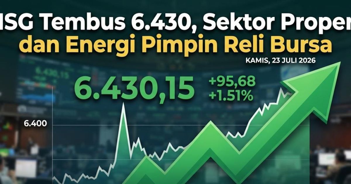 Ilustrasi IHSG menguat ke 6.430. (Gemini / Dayfri)