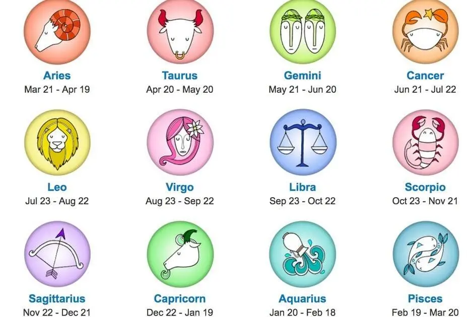 Ramalan Zodiak Pekan Ini (5–11 Januari 2026): Peluang Karier Besar Menanti di Awal Tahun