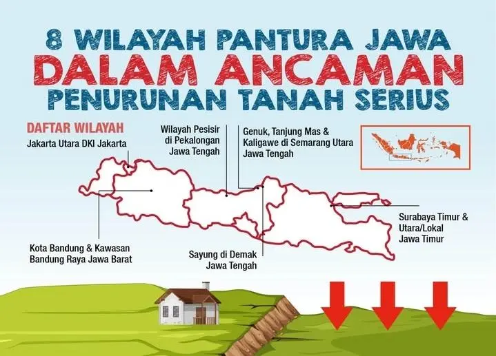 Waspada! Ini Dia 8 Wilayah Pantura Jawa yang Mengalami Ancaman Penurunan Tanah Serius, Apa Efek Dahsyat nya?