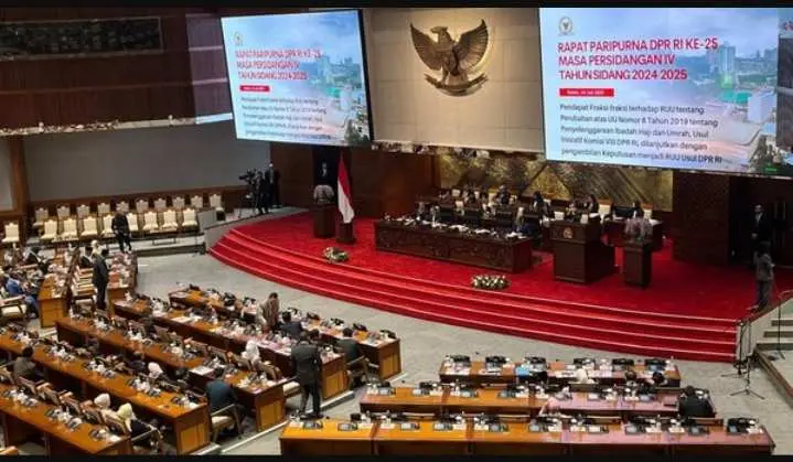 Fantastis! Gaji dan Tunjangan Perumahan Anggota DPR Bikin Melongo, Segini Jumlahnya!