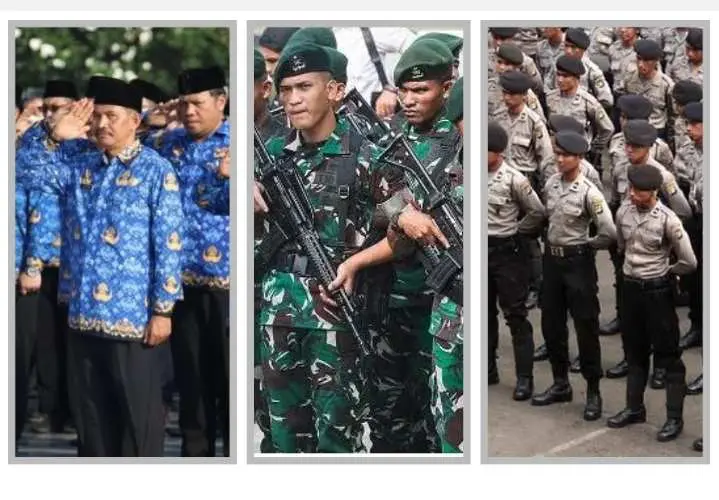 Siap-siap Nih Abdi Negara!  Perpres 12 Tahun 2025 dan Angin Segar Kenaikan Gaji PNS, TNI, Polri, Serta P3K
