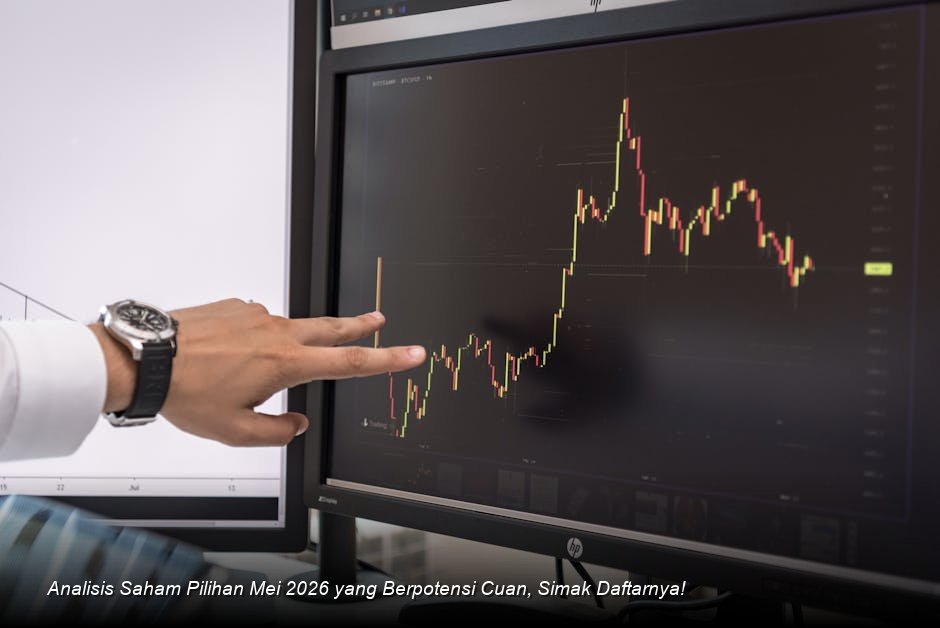Grafik lilin (candlestick) Bursa Efek yang menunjukkan tren naik perlahan dengan dominasi warna hijau.